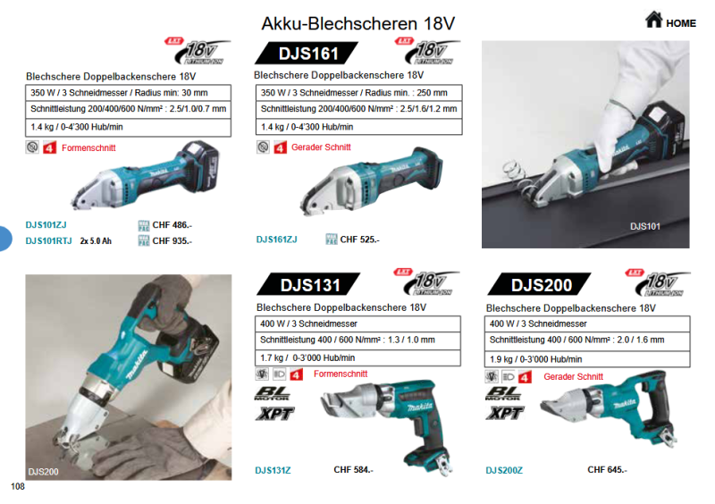 31. Makita Blechscheren